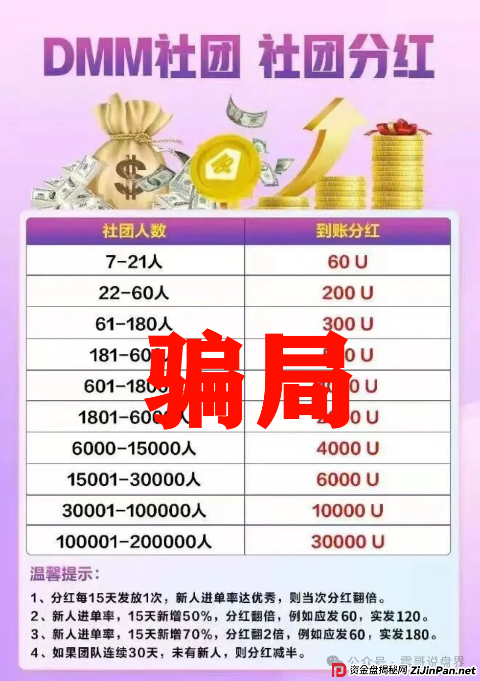 GMO交易所(Dmm社团),东富平移短命盘,即将崩盘跑路 GMO交易所(Dmm社团),东富平移短命盘,即将崩盘跑路