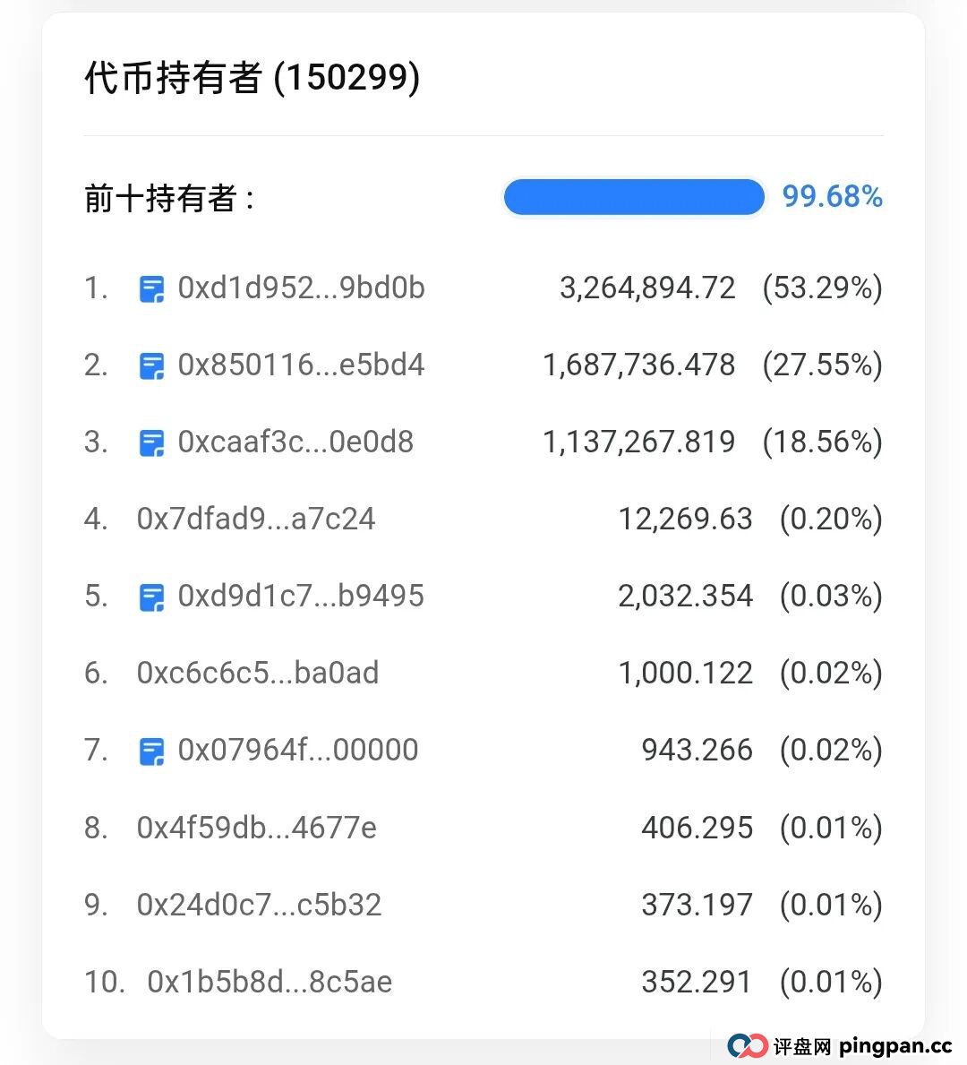 当“DeFi暴富梦”碎成泡沫:ARK方舟资金盘如何让15万投资者血本无归? 当“DeFi暴富梦”碎成泡沫:ARK方舟资金盘如何让15万投资者血本无归?