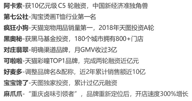 手握200亿基金，寻找想打造品类第一的创业者