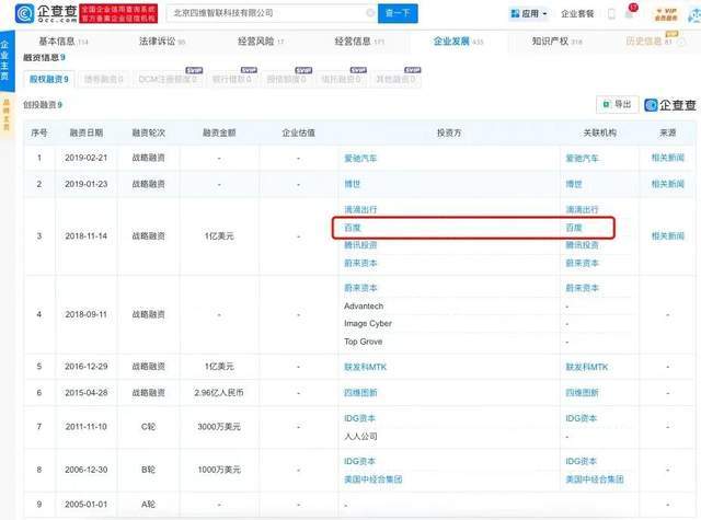 赚钱能力堪比茅台，企查查靠1.5亿“打工人”IPO！