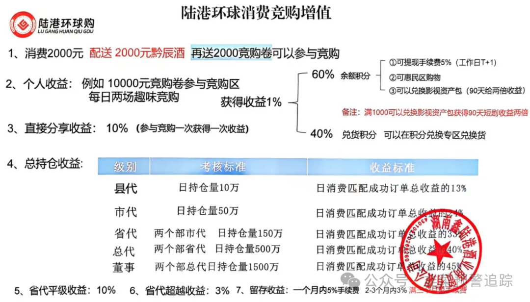 萤火协议Firely，七度协议，‬USX稳定币，陆港环球购，Naai DePin...这几个资金盘陷阱，泡沫已大再不撤退就要掏空你口袋了