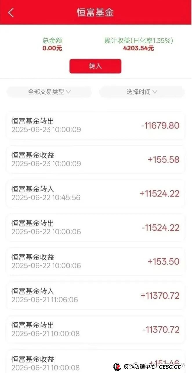 赛博风投（恒富基金）资金盘骗局紧急预警：大量团队开始集体撤离，即将全线崩盘！