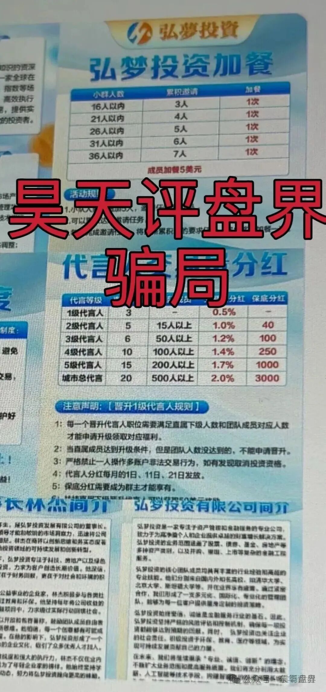 弘梦投资（Mitrade交易所）是资金盘骗局，看见远离，高度预警