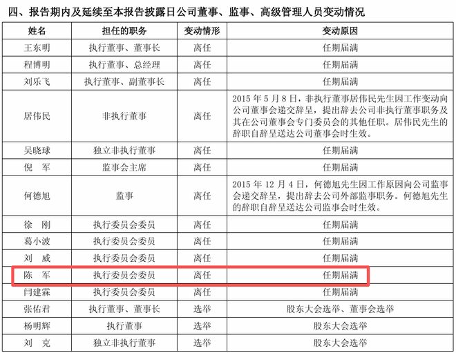 某券商前高管又被查!媒体:他与证监会落马男官员私交密切 某券商前高管又被查!媒体:他与证监会落马男官员私交密切