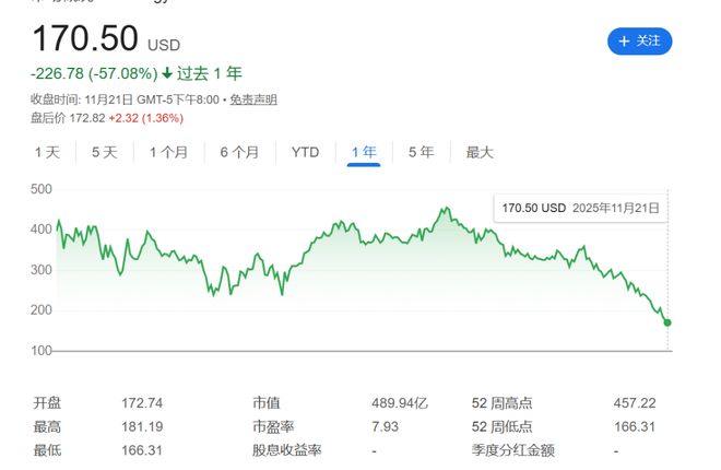 若被“剔除”指数，这对“币圈龙头股”MTSR意味着什么？