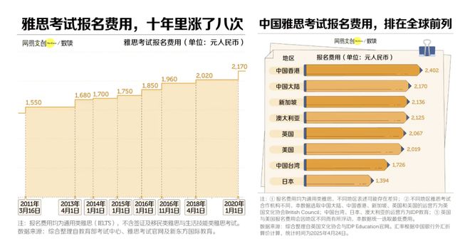 爆丑闻全球退款1.4亿？被称复购率最高“英国奢侈品”害惨多少中国留子