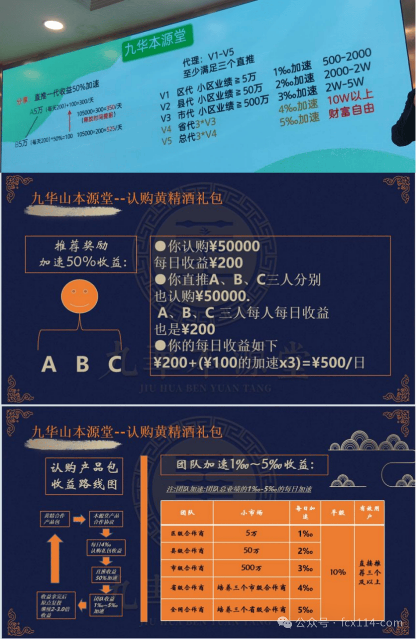 九华本源堂集团涉嫌传销式非法集资 多重违规操作被曝光 九华本源堂集团涉嫌传销式非法集资 多重违规操作被曝光