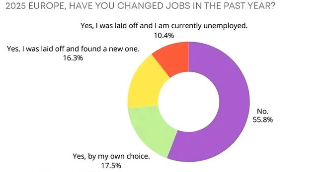 沙特5000亿远征，终点站是中国