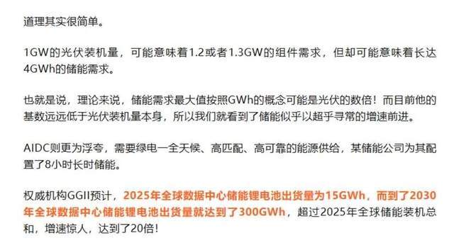 光伏新周期逻辑明牌：中期看“含储量”，“得AI者”赢终局