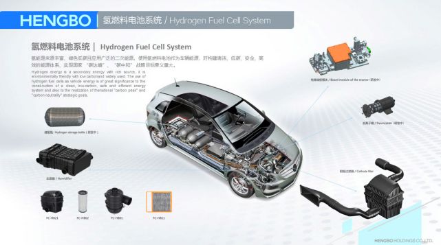 股价半年涨超2倍！恒勃股份汽摩主业稳健，再出手押注PEEK材料