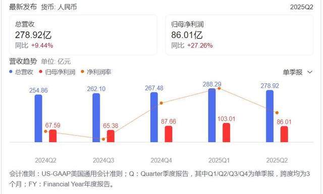 OPPO突遭网易“掐”脖子！