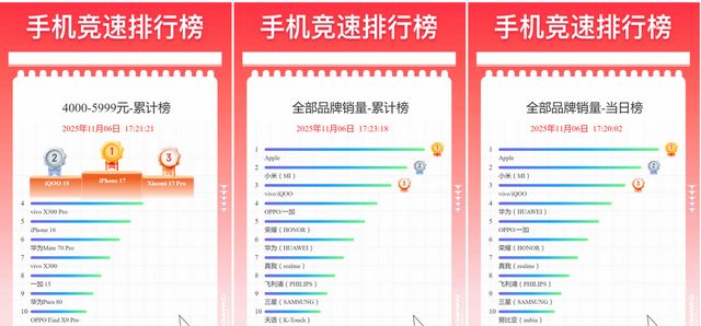 OPPO突遭网易“掐”脖子！
