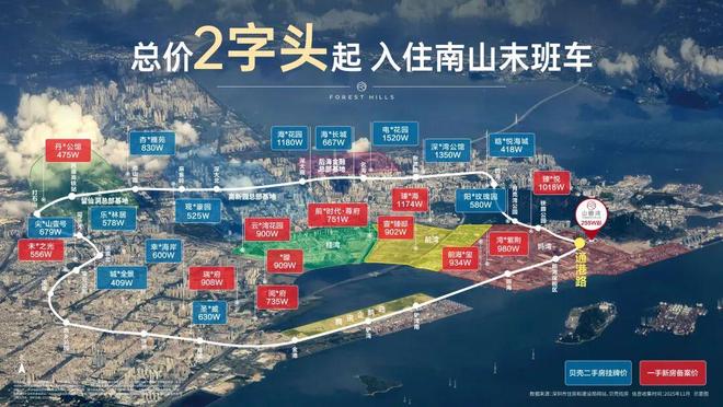 楼市“最后的红利”,如何把握? 楼市“最后的红利”,如何把握?