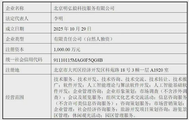 “顶风”下调定增发行价，咋解“影子实控人”疑云？丨正经深度