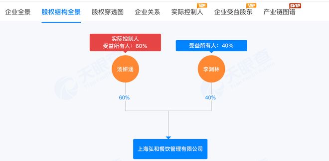 闭店风波后，实探“上上谦”仅存门店：薛之谦曾入股，周末用餐高峰仍需排队