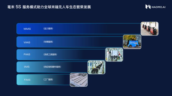 超70亿独角兽“原地解散”，无人车赛道却将爆发？