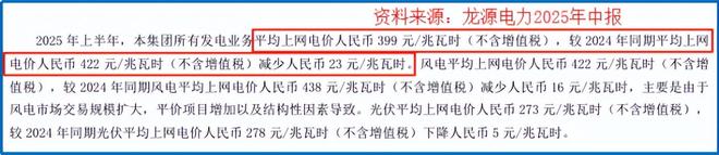 1400亿龙源电力，巨轮转向！
