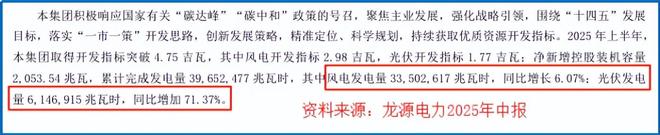 1400亿龙源电力，巨轮转向！