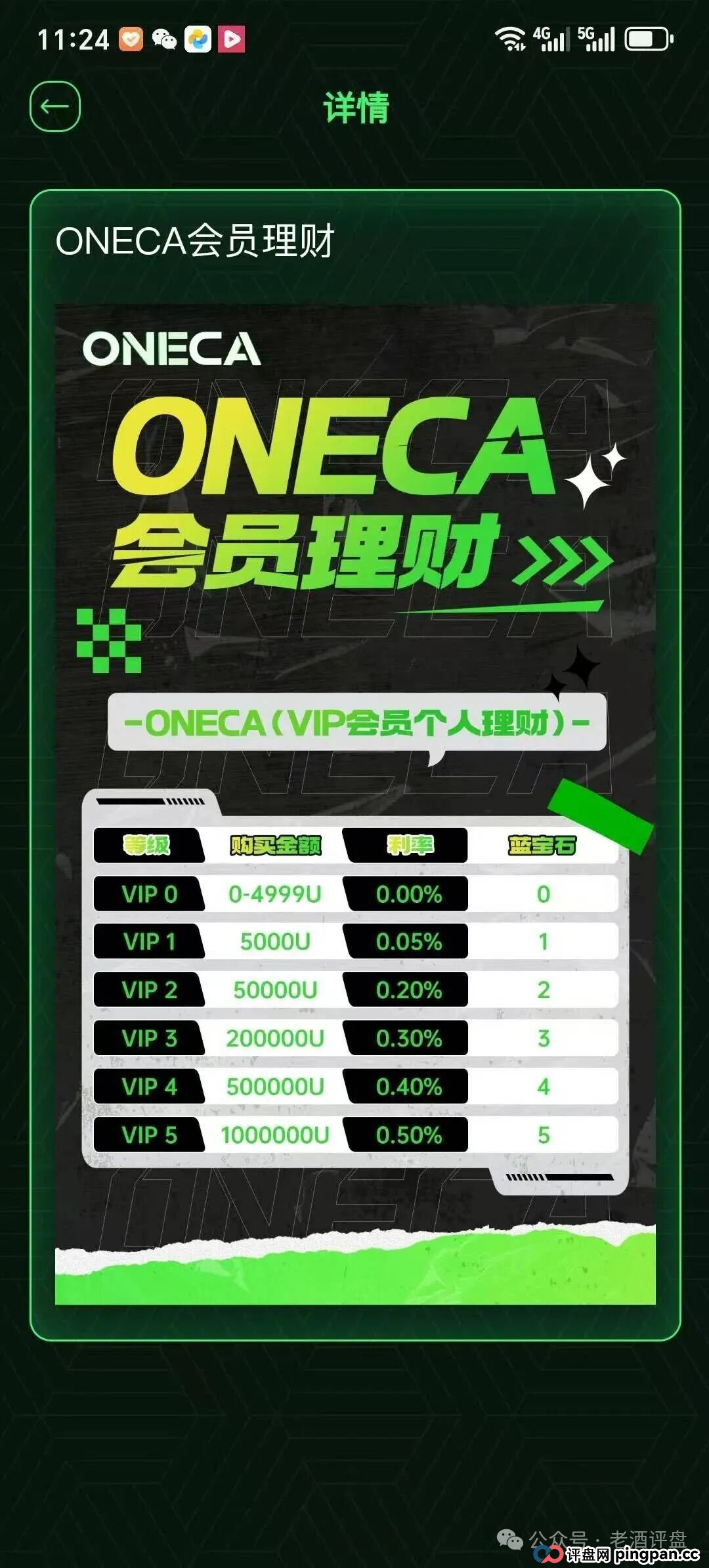 “旺卡Oneca”分红资金盘骗局,背景资料统统造假,典型的三无虚假项目! “旺卡Oneca”分红资金盘骗局,背景资料统统造假,典型的三无虚假项目!