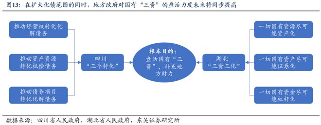 芦哲：总量增长有限、结构更重“实物”，2026年度展望[中国财政]
