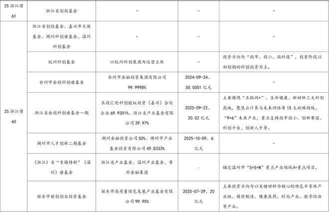 芦哲：总量增长有限、结构更重“实物”，2026年度展望[中国财政]