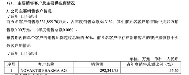 北大医药“余震”中，九洲药业将权杖交给2个女儿