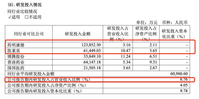 北大医药“余震”中，九洲药业将权杖交给2个女儿