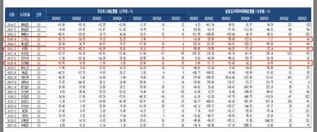 北大医药“余震”中，九洲药业将权杖交给2个女儿