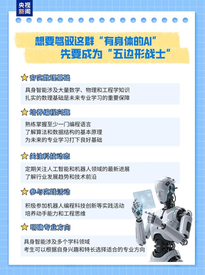 新专业来了!各大高校争相开设的“具身智能”到底是什么? 新专业来了!各大高校争相开设的“具身智能”到底是什么?