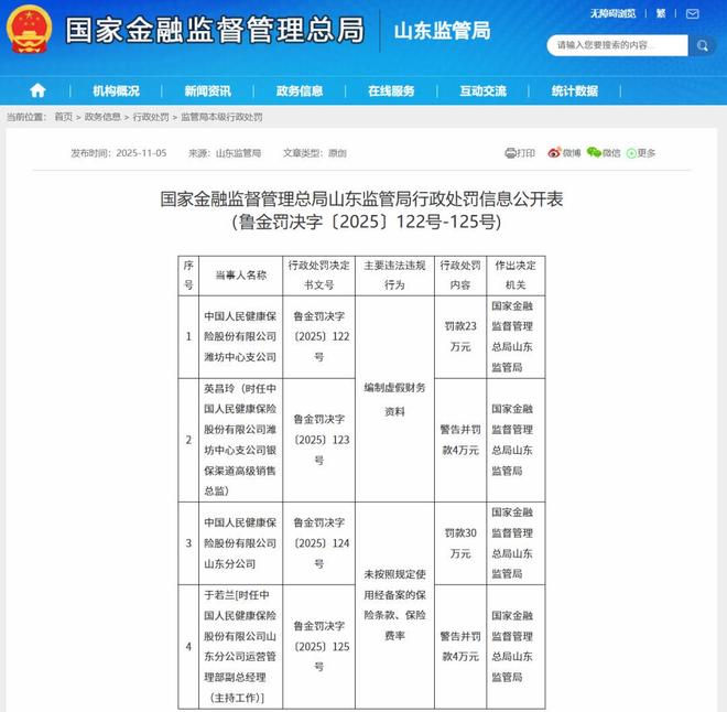 人保健康“60后”老将卸任,新老交替进行时 人保健康“60后”老将卸任,新老交替进行时