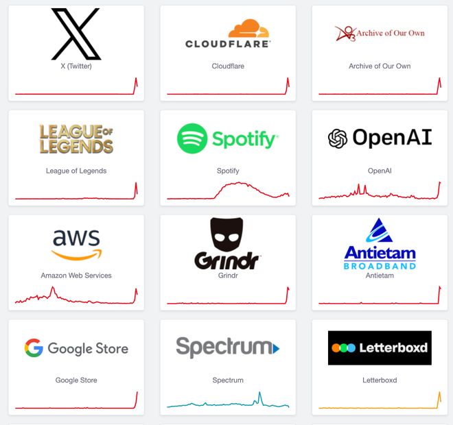 “我慌了,发生了什么?”,Cloudflare故障引发全球互联网混乱 “我慌了,发生了什么?”,Cloudflare故障引发全球互联网混乱