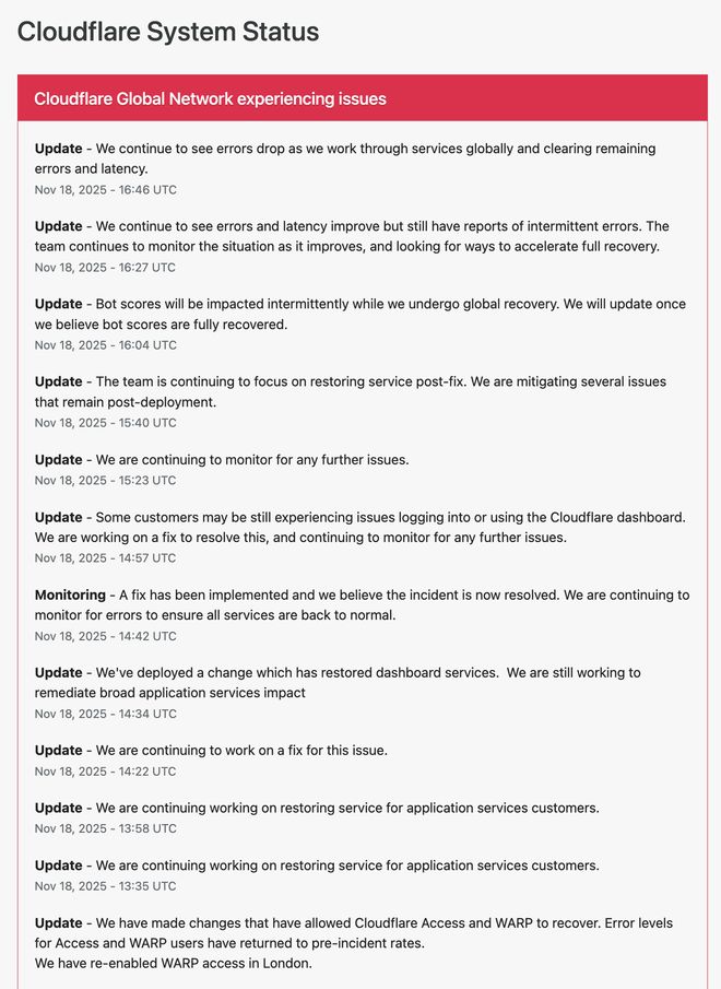 “我慌了,发生了什么?”,Cloudflare故障引发全球互联网混乱 “我慌了,发生了什么?”,Cloudflare故障引发全球互联网混乱