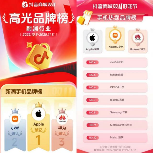 苹果官旗,没干过抖音“亲儿子” 苹果官旗,没干过抖音“亲儿子”
