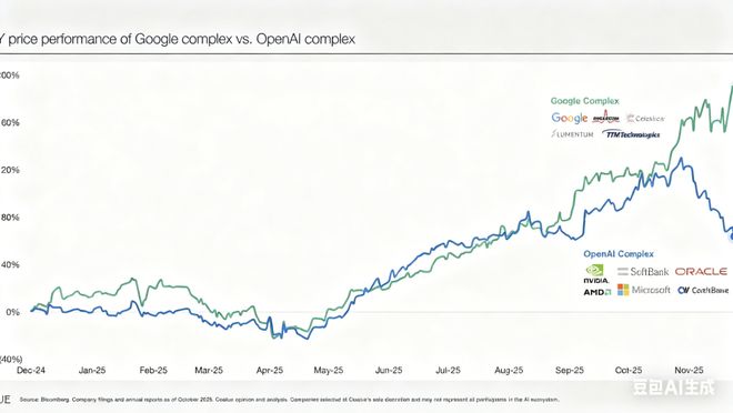 尾盘突发!A股跳水、国债期货大跌,六部门重磅发布促消费 尾盘突发!A股跳水、国债期货大跌,六部门重磅发布促消费