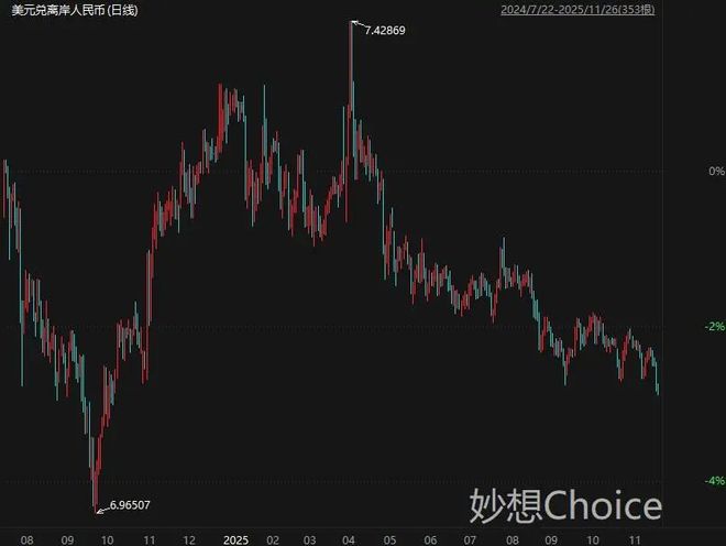 尾盘突发!A股跳水、国债期货大跌,六部门重磅发布促消费 尾盘突发!A股跳水、国债期货大跌,六部门重磅发布促消费