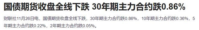 尾盘突发!A股跳水、国债期货大跌,六部门重磅发布促消费 尾盘突发!A股跳水、国债期货大跌,六部门重磅发布促消费