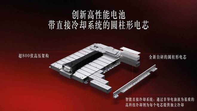 奔驰的PPT，为何如此简洁？