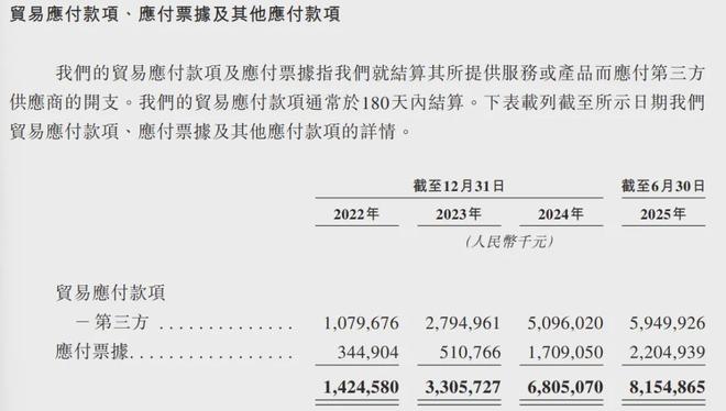 沙特这么有钱，哥们儿非要抢着贴钱？图啥？