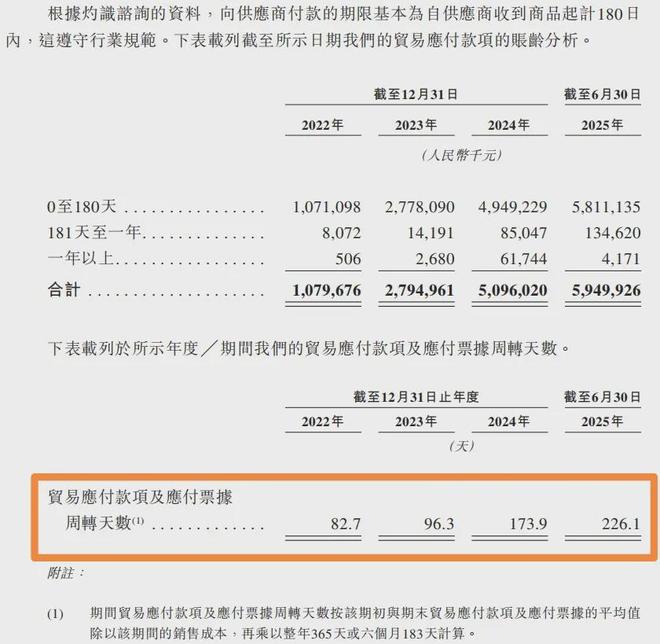 沙特这么有钱，哥们儿非要抢着贴钱？图啥？