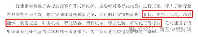 伟创电气|年化收益53.57%的成长标的，工控主业之外，卡位关节模组+灵巧手高壁垒赛道