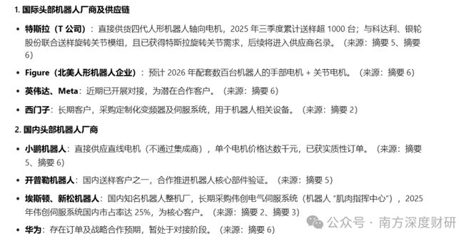 伟创电气|年化收益53.57%的成长标的，工控主业之外，卡位关节模组+灵巧手高壁垒赛道