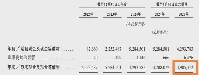 沙特这么有钱，哥们儿非要抢着贴钱？图啥？