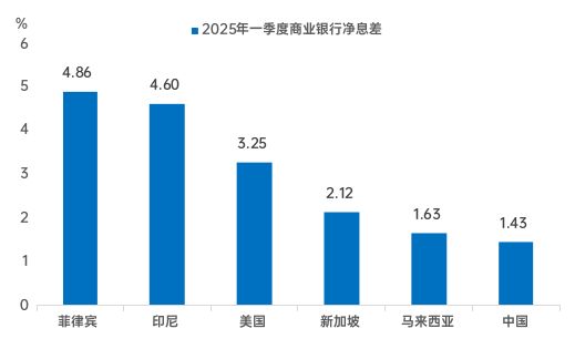 李迅雷：对当前经济热点的一点思考