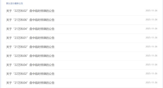 万科债券突发暴跌被临时停牌，与传言有关？