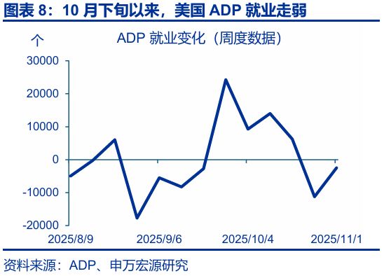 赵伟：跟随市场——9月非农点评与12月美联储降息展望