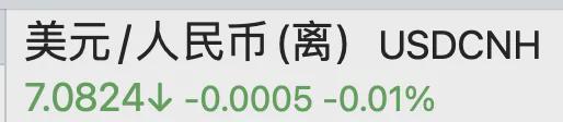 1美元=7.07人民币！人民币大涨，意味着什么？