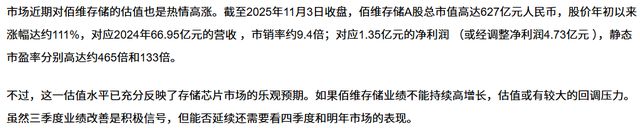 佰维存储赴港IPO，创二代能否打破行业周期魔咒？