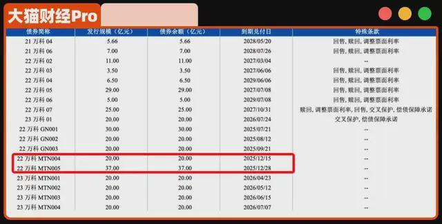 突发!股债双杀了 突发!股债双杀了