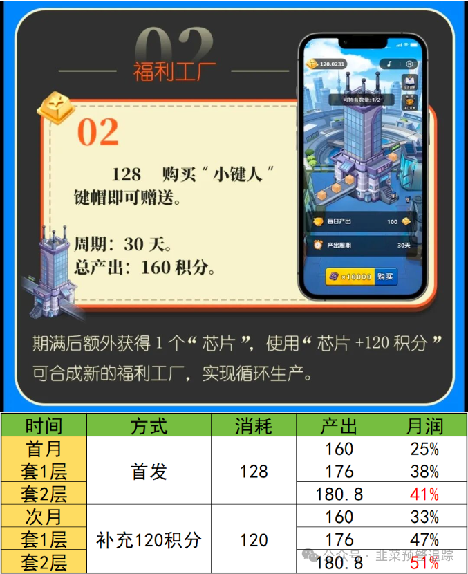 【曝光】紧急避雷：金睿控股，小小的妖怪，链圈2.0，‬泛亚联盟...这些高风险资金盘项目全都是坑，千万别碰！