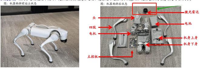 宇树科技如何用工程化思维重构机器人估值逻辑? 宇树科技如何用工程化思维重构机器人估值逻辑?